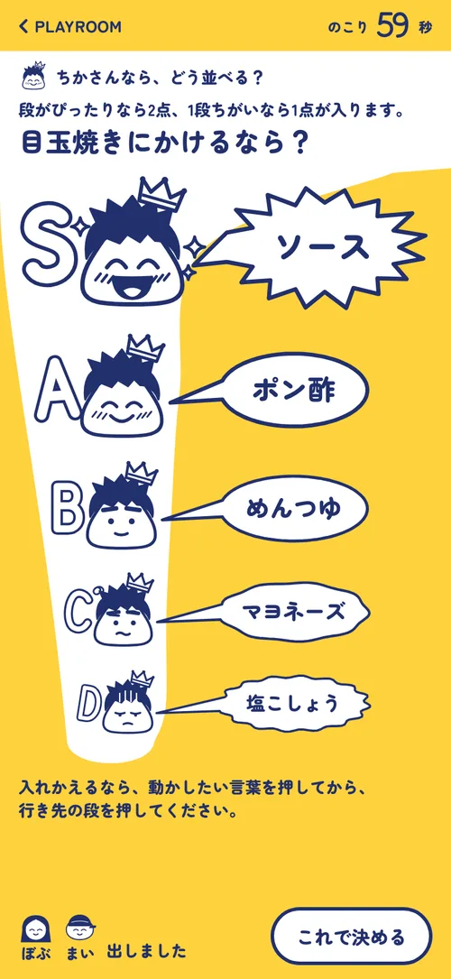 BANZUKE の予想の画面。主役の番付を、S〜Dの5つの顔の段に並べて予想している