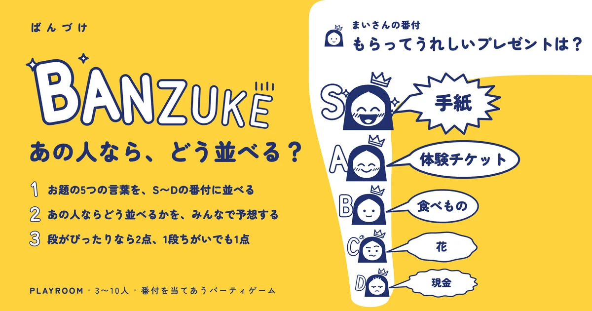 BANZUKE のキービジュアル