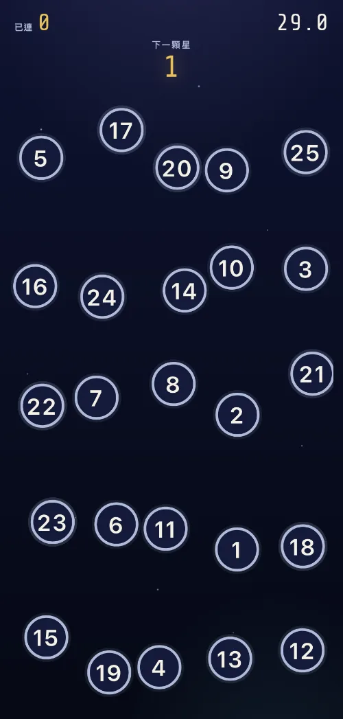 SEIZA 遊戲畫面