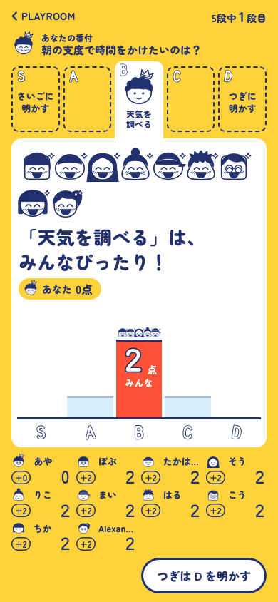 答え合わせの画面