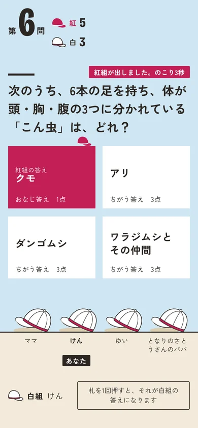 相手の答えが見えている画面